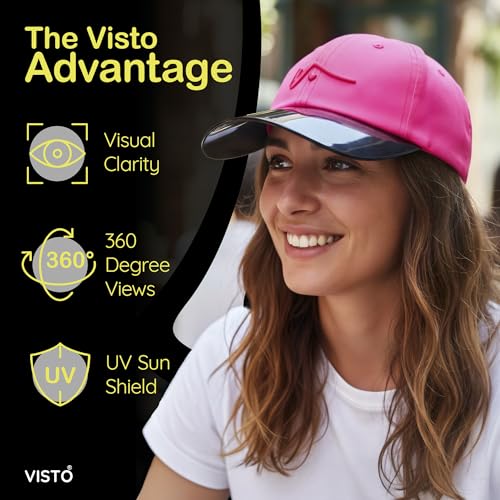 VISTO Transparent Brim Quick-Dry Hat - Obstruction Free Visibility, No Glare & Complete Sun Protection for Outdoor Sports - color: White