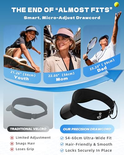 Transparent Sun Visor Hat for Women Men - UPF 50+ Clear Brim Adjustable Drawstring for Golf Tennis Pickleball - color: Black + White