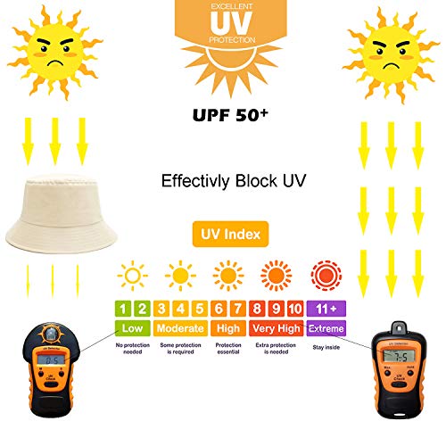 Bucket Hat for Women Men, Reversible Cotton Summer Sun Beach Cap Solid Color Style - color: A-beige