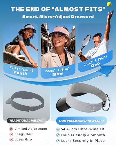 Transparent Sun Visor Hat for Women Men - UPF 50+ Clear Brim Adjustable Drawstring for Golf Tennis Pickleball - color: Grey