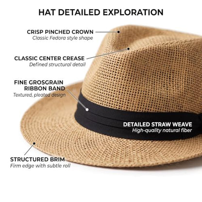 Men Women Summer Fedora Panama Hat Trilby Cuban Paper Straw Sun Hats Wide Brim with Black Band - color: Beige, size: Small-Medium