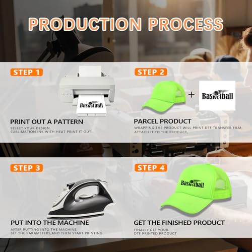 OKBA 5 Pack Sublimation Blank Baseball Cap Adjustable Hat Polyester Mesh Trucker Hats for Men and Women - color: 5pcs*neon Green Hat