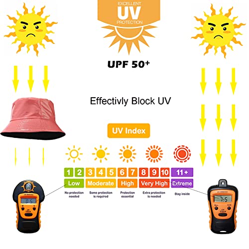 Reversible PU Leather Bucket Hats for Women Solid Color Double Wear Summer Hat Unisex - color: Pale Red