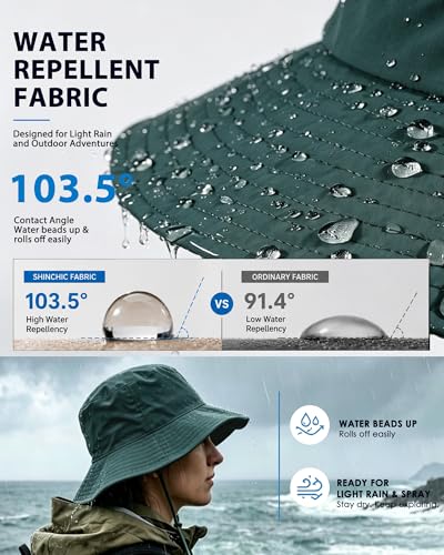 Water-Resistant UPF 50+ Sun Bucket Hat Packable Brimmed for Women Men - color: Blue Gray
