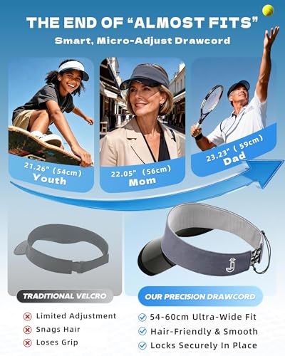 Transparent Sun Visor Hat for Women Men - UPF 50+ Clear Brim Adjustable Drawstring for Golf Tennis Pickleball - color: Slate Gray