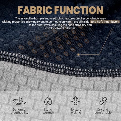 Skull Cap for Men Women Unidirectional Moisture Absorption & Sweat Wicking Quick-Dry Running Hat Beanie, Thermal Helmet Liner - color: Navy Blue