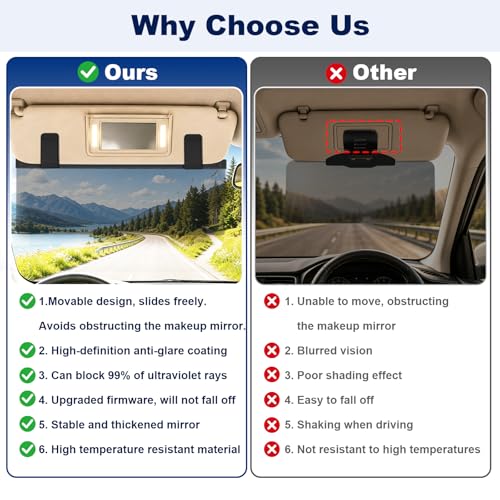 Sun Visor Extender for Car, Adjustable Polarized Sun Visor Extender - size: 2Pack