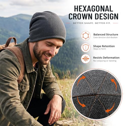 Lvaiz Winter Beanie for Men Women Warm Fleece Lined Reversible Skull Cap - color: Grey+dark Green