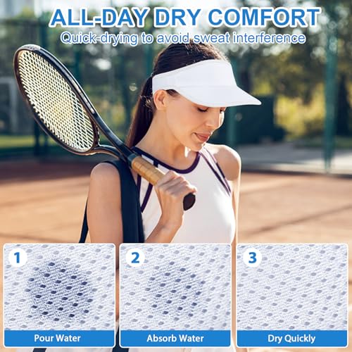 Sports Sun Visor Hat for Women Men, Lightweight Quick-Dry Sun Hat - color: White/2.0