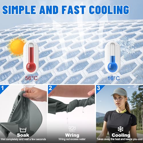 Sukeen Cooling Stretchy Sun Visor for Women Men UV Protection Cooling Hat - color: Dark Gray