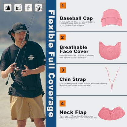 Surblue Baseball Sun Cap with Removable Neck Flap and Face Mask UPF 50+ - color: Pink, size: Small