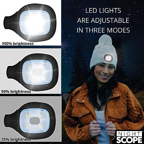 Classic Rechargeable LED Warm Knit Beanie Head Light Hat Headlamp for Outdoor Activities - color: White Pom