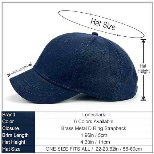 Loneshark Short Brim Baseball Hat for Running Small Bill Umpire Cap - color: Navy