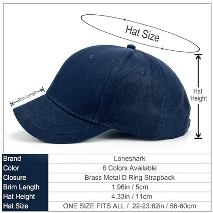 Loneshark Short Brim Baseball Hat for Running Small Bill Umpire Cap - color: Navy
