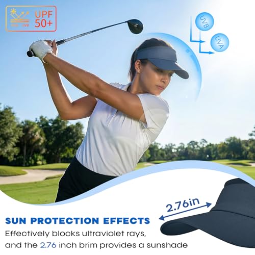 Sukeen Stretchy Sport Sun Visor Hat for Women Men Moisture-Wicking Foldable - color: Blue