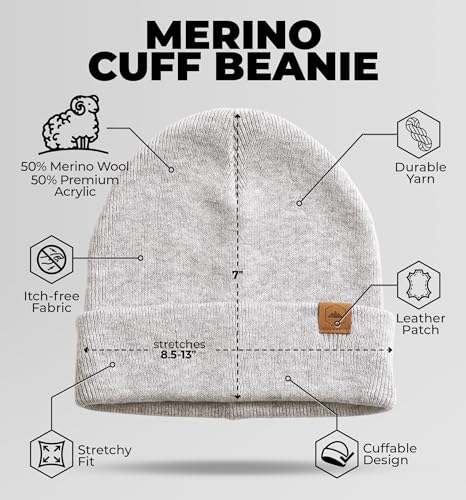 Tough Headwear Merino Wool Beanie - Moisture Wicking Winter Hats for Women - Stretchy Mens Beanie - Breathable Wool Hat - color: Basic - Light Gray