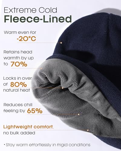 FURTALK Mens Winter Fleece Lined Knit Cuffed Beanie - color: Navy