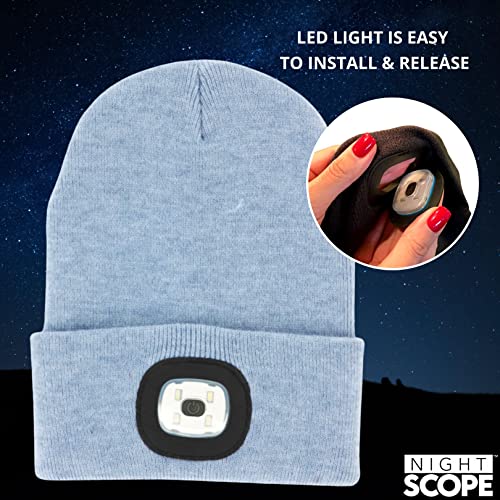 Classic Rechargeable LED Warm Knit Beanie Head Light Hat Headlamp for Outdoor Activities - color: Blue