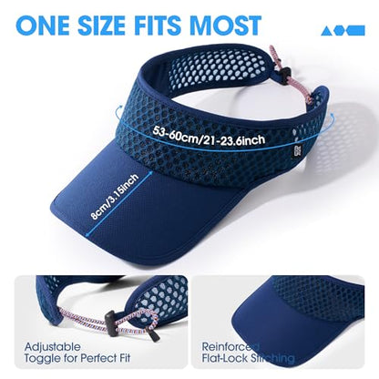 LONGLONG Sports Sun Visor Hat with Non-Slip Toggle Breathable for Women Men - color: Navy Blue