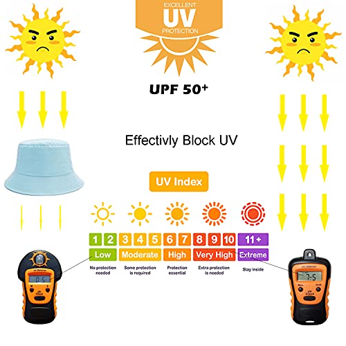Bucket Hat for Women Men, Reversible Cotton Summer Sun Beach Cap Solid Color Style - color: A-sky Blue
