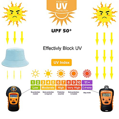 Bucket Hat for Women Men, Reversible Cotton Summer Sun Beach Cap Solid Color Style - color: A-sky Blue