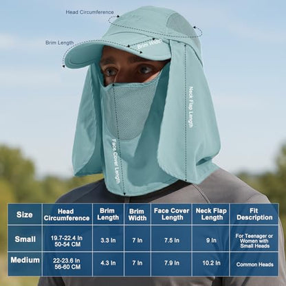 Surblue Baseball Sun Cap with Removable Neck Flap and Face Mask UPF 50+ - color: Blue, size: Medium