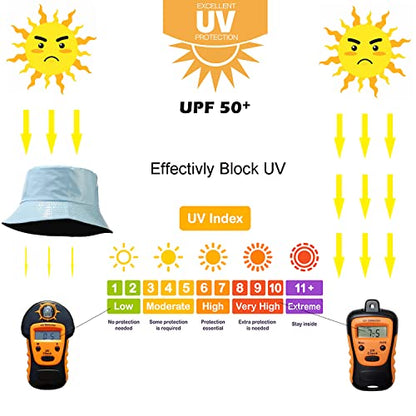 Reversible PU Leather Bucket Hats for Women Solid Color Double Wear Summer Hat Unisex - color: Skyblue