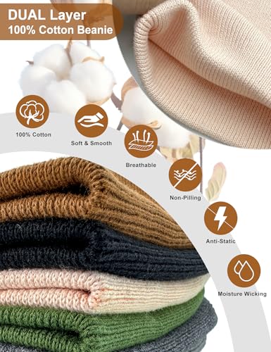 vidsel 100% Cotton Beanie Hat for Men Women, Soft Cuffless Knit Skull Cap - color: 1pc-pink