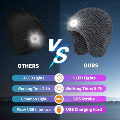 LED Beanie Hat with Light, USB Rechargeable LED Headlamp Hat, Unisex Winter Hat Warm Knitted Earflap Beanie with Night Flashlight (Dark Grey) - color: Grey Adult