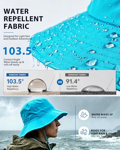 Water-Resistant UPF 50+ Sun Bucket Hat Packable Brimmed for Women Men - color: Aqua Blue