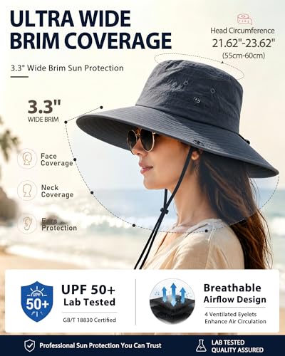 Wide Brim Waterproof Bucket Rain Hat for Women Men UPF50+ Cowboy Sun Hat - color: Grey