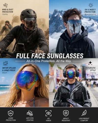 Full Face Shield Visor Sunglasses - Futuristic Tinted UV Blocking, Black - color: Black