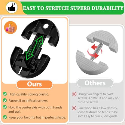 Coopache Adjustable Hat Stretcher, Expander for Fitted Baseball Caps Black