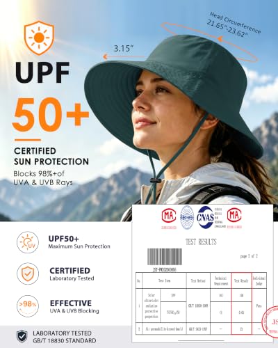 Water-Resistant UPF 50+ Sun Bucket Hat Packable Brimmed for Women Men - color: Blue Gray