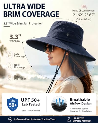 Wide Brim Waterproof Bucket Rain Hat for Women Men UPF50+ Cowboy Sun Hat - color: Navy Blue