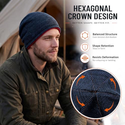 Lvaiz Winter Beanie for Men Women Warm Fleece Lined Reversible Skull Cap - color: Blue+red