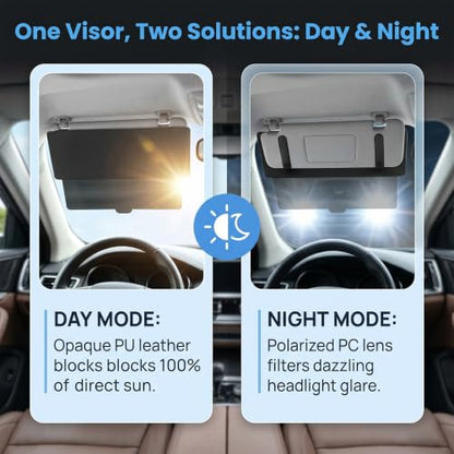 Car Sun Visor Extender, Polarized Anti Glare Sun Blocker with PC Lens