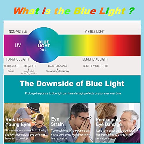 Clip on Flip up Polarized Lens For Prescription Glasses UV Protection Sunglasses (Clear lenses not Polarized) - color: No Polarized Clear