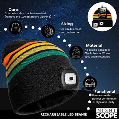 Classic Rechargeable LED Warm Knit Beanie Head Light Hat Headlamp for Outdoor Activities - color: Navigator