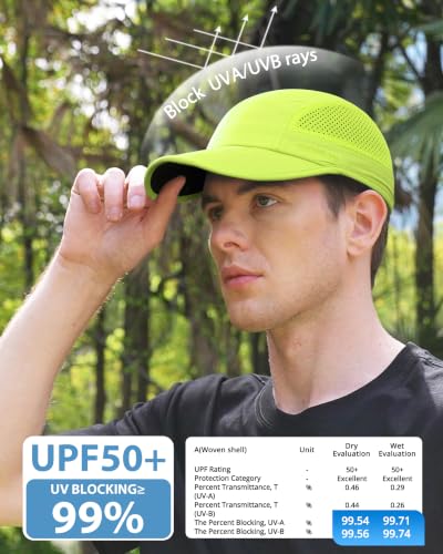 GADIEMKENSD Mens Folding Outdoor Hat Long Brim UPF 50+ Sun Protection - color: Folding Fluorescent Green
