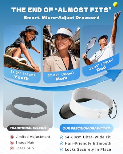 Transparent Sun Visor Hat for Women Men - UPF 50+ Clear Brim Adjustable Drawstring for Golf Tennis Pickleball - color: White + Pink