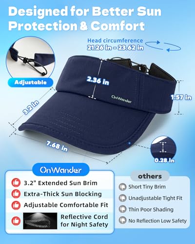Sun Visor Hats for Women Men - Wide Brim Quick Dry Adjustable Hat - color: Navy Blue