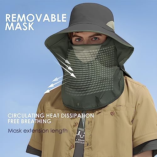 Outdoor Sun Hat Detachable Neck Face Flap UPF 50+UV Protection Visor Fishing Hats with Neck Flap for Men & Women - color: Dark Grey