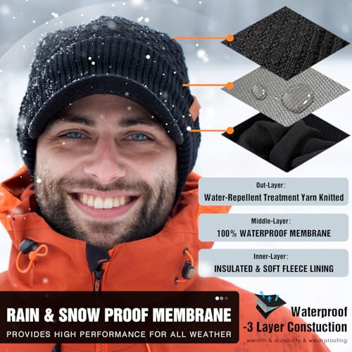TOP-EX DryKnit™ 50% Merino Wool Waterproof Brim Beanie, Polartec™ Lined - color: Black (Waterproof), size: Medium-Large