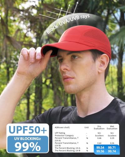 GADIEMKENSD Mens Folding Outdoor Hat Long Brim UPF 50+ Sun Protection - color: Folding Red