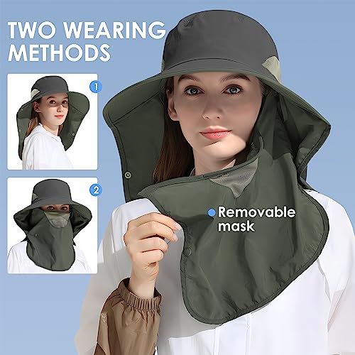 Outdoor Sun Hat Detachable Neck Face Flap UPF 50+UV Protection Visor Fishing Hats with Neck Flap for Men & Women - color: Dark Grey