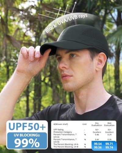GADIEMKENSD Mens Folding Outdoor Hat Long Brim UPF 50+ Sun Protection - color: Folding Dark Gray