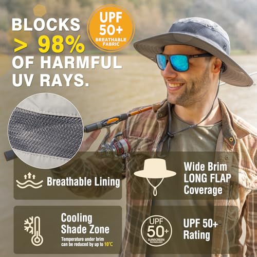 TOP-EX Oversized Waterproof Sun Hat for Big Heads with Wide Brim & Mesh - color: White-mesh, size: Medium-Large