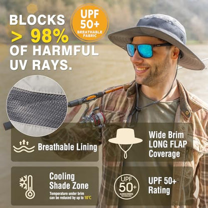 TOP-EX Oversized Waterproof Sun Hat for Big Heads with Wide Brim & Mesh - color: Dark Grey-mesh, size: Medium-Large