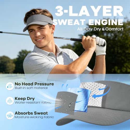 Sukeen Sports Sun Visor Hat for Women Men Lightweight Stretchy Quick Dry Cooling Athletic Visor Hat for Running, Tennis, Golf Grey
